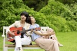 lợi ích khi chơi đàn guitar