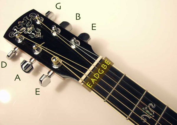 Cách Chỉnh Dây Đàn Guitar Cho Người Mới Tập