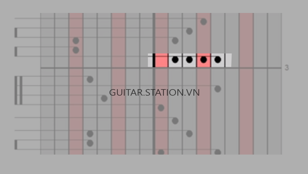 Học Kalimba Bắt Đầu Từ Đâu? Guitar Station Đà Lạt